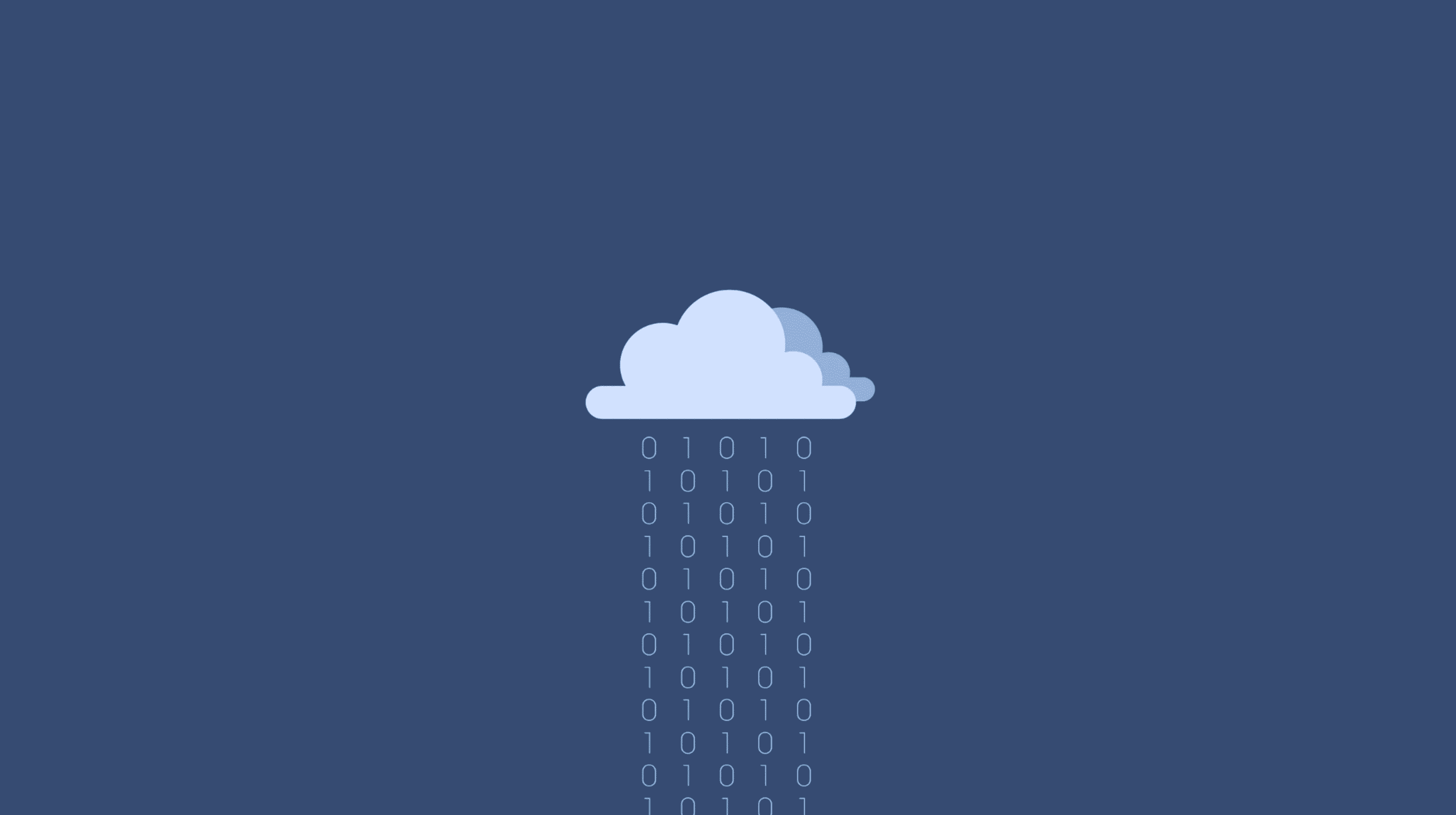springboot